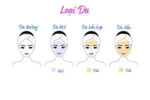 Cách chọn loại tẩy trang phù hợp với từng loại da